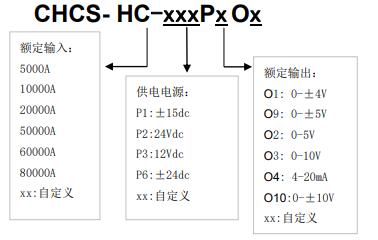 CHCS-HC系列开环霍尔大电流传感器